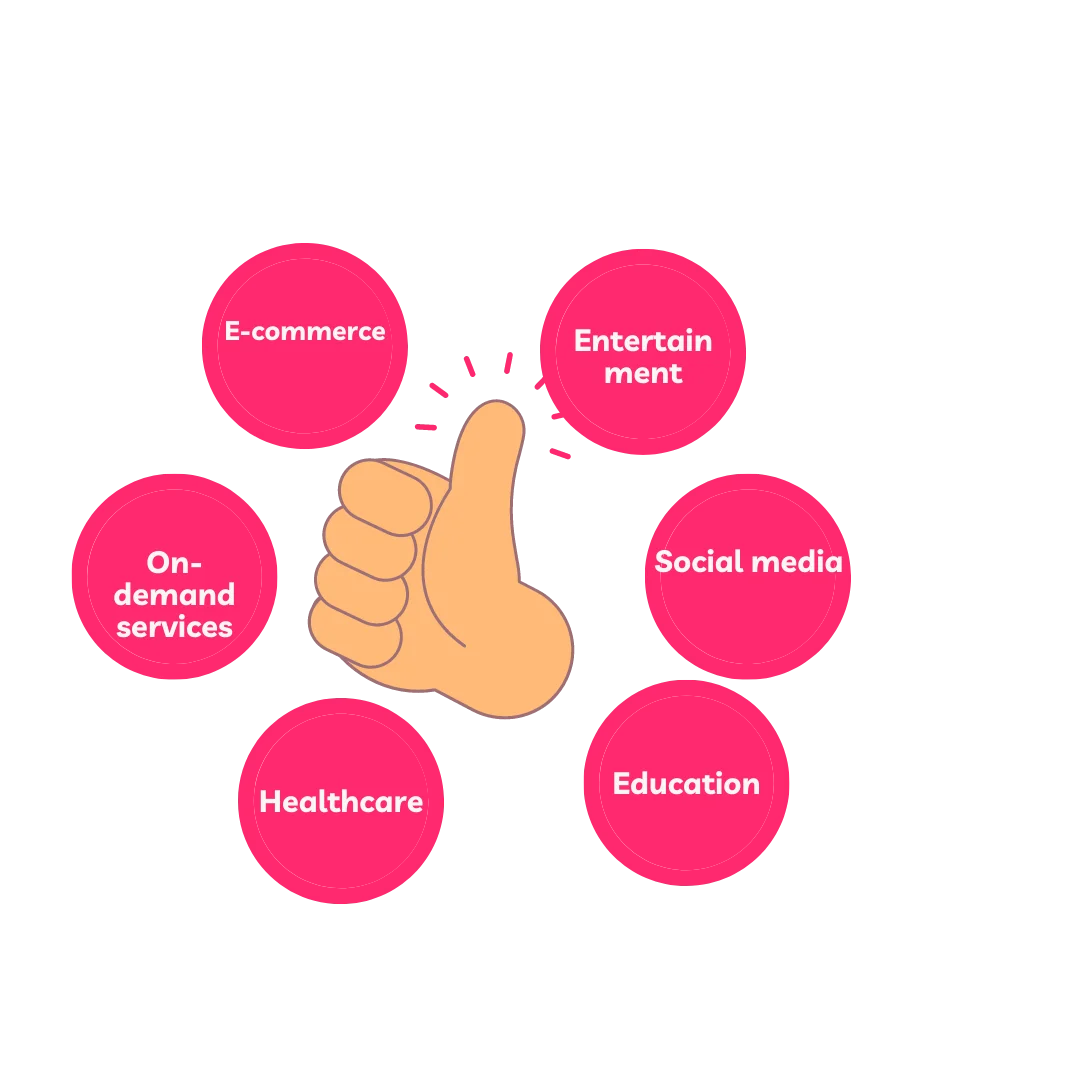 Why a business would need a mobile app